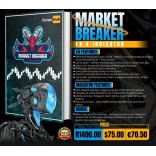 Market Breaker (EA & Indicator)